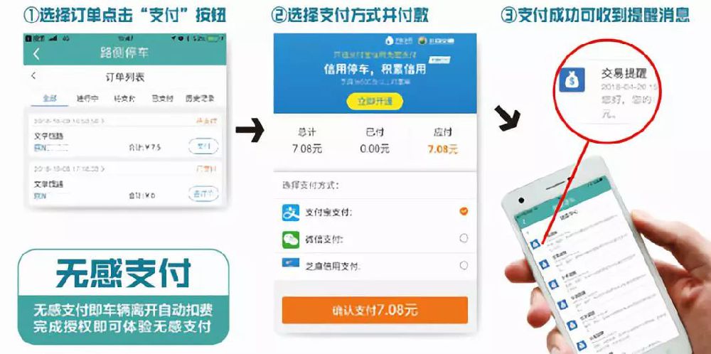 2019年起北京电子停车收费标准及缴费app支付