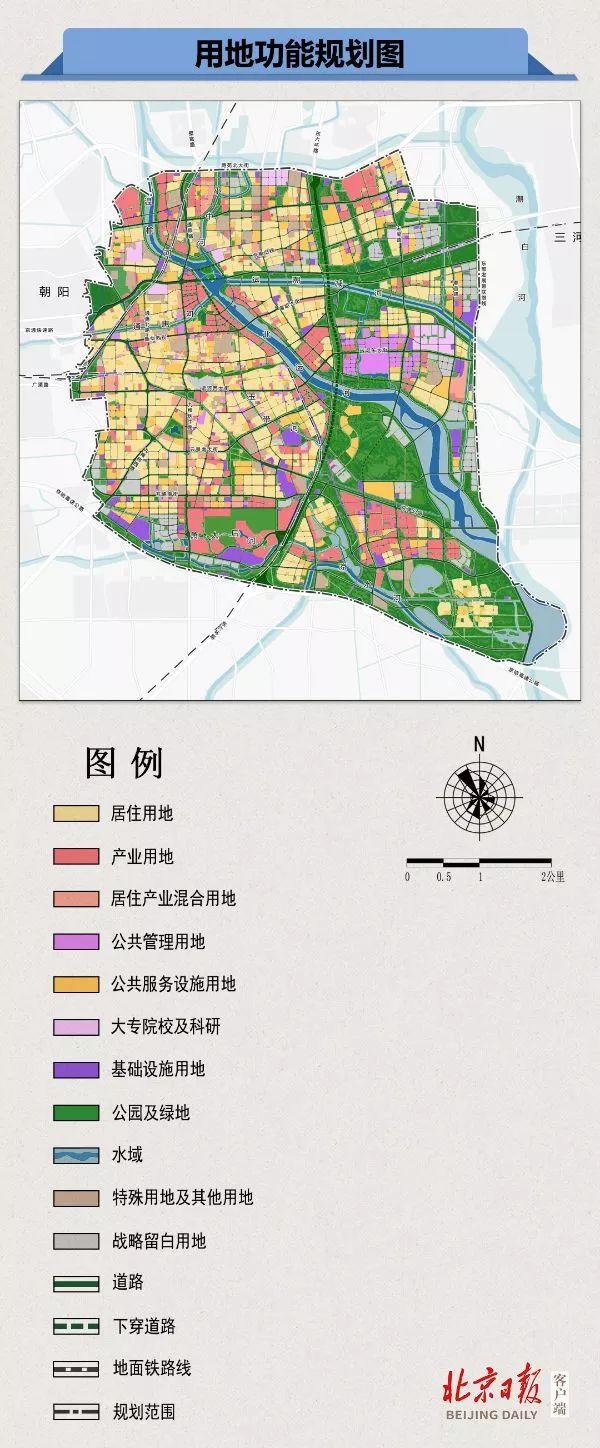 北京城市副中心控制性详细规划有哪些?每个学校医院都能看到!