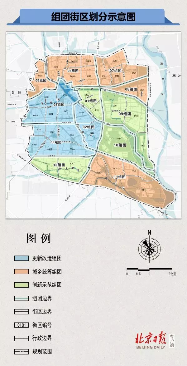 北京城市副中心控制性详细规划有哪些?每个学校医院都