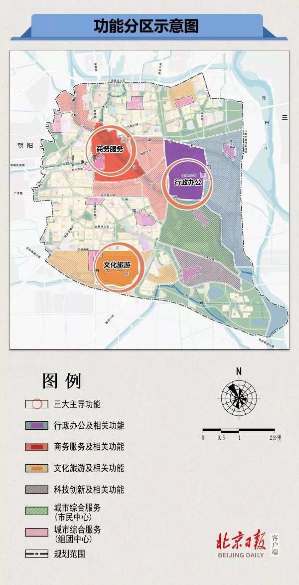 北京城市副中心控制性详细规划有哪些每个学校医院都能看到