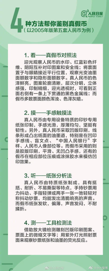 北京举报假币方式(热线电话+奖励标准)