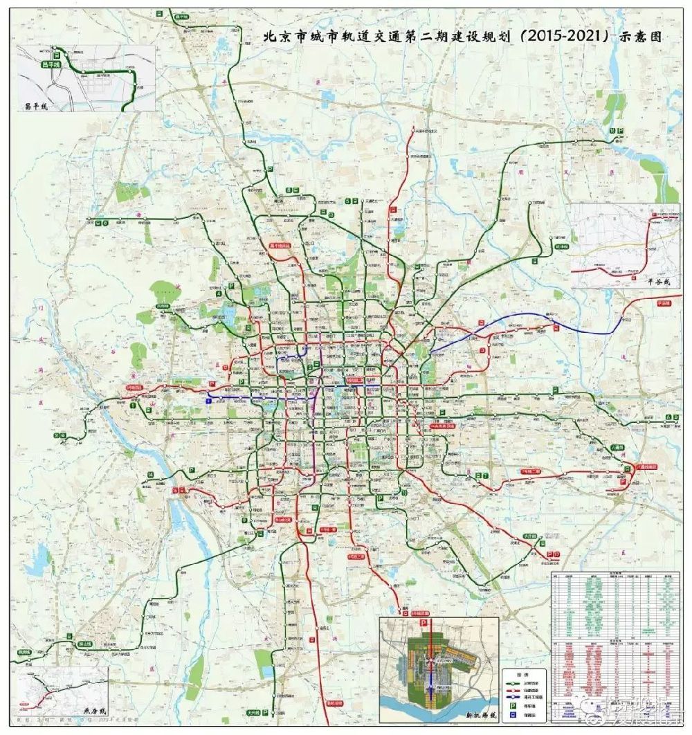 2019年北京17条在建地铁线路图全在此