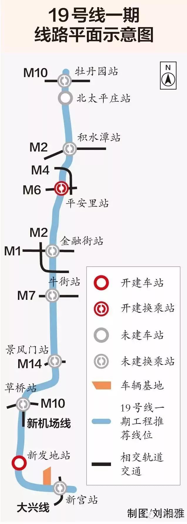 2019年北京17条在建地铁线路图全在此