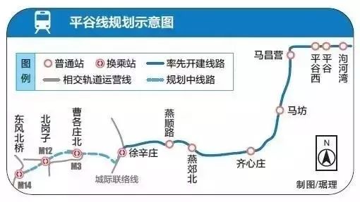 目前北京17条在建地铁线路图全在此
