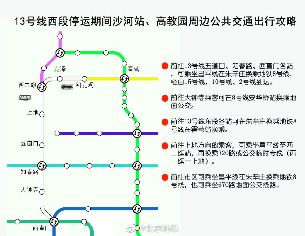 北京地铁13号线西段停运该怎么走?公共交通出行攻略