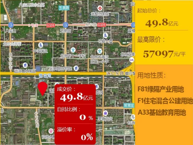 北京西四环外限竞房来了 橡树澜湾项目均价54378元/平