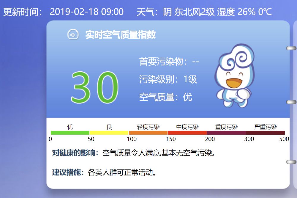 2月18日北京天气预报西部北部或有雪本周气温走高或升至12