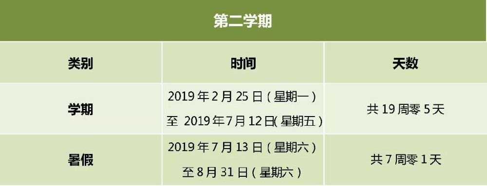 北京市中小学2018-2019学年第二学期校历安排