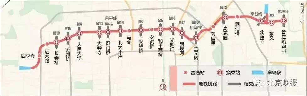 2019年北京地铁计划开通、开建线路有哪些