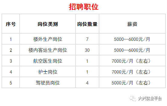 2019人口普查日期_缅甸公布最新人口统计数据(2)