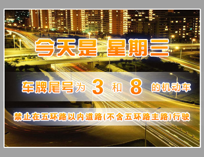 3月13日北京限行尾号及交通管制提示
