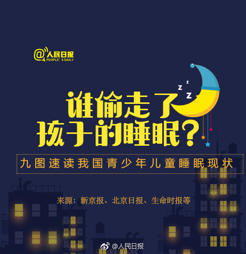 2019中国青少年儿童睡眠指数白皮书》发布