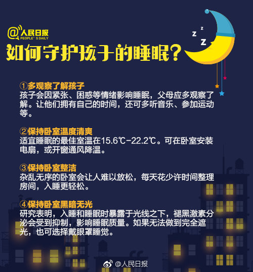 2019中国青少年儿童睡眠指数白皮书》发布