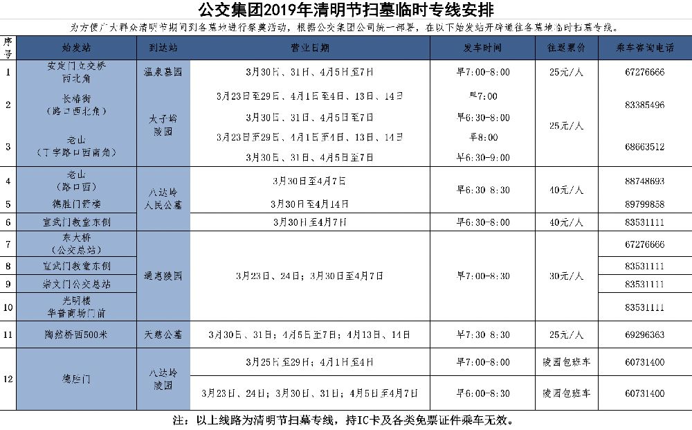 2019北京清明扫墓专线发车时间往返票价及咨询电话