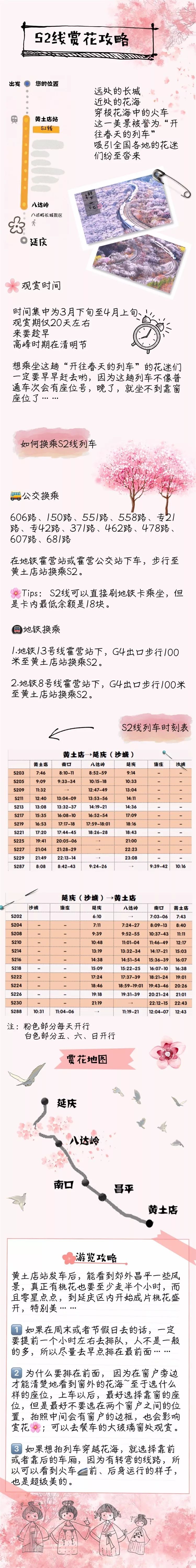 北京开往春天的列车S2线最新时刻表攻略