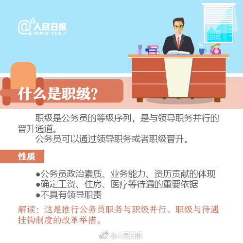 公务员职务与职级并行规定6月1日起施行 九图读懂