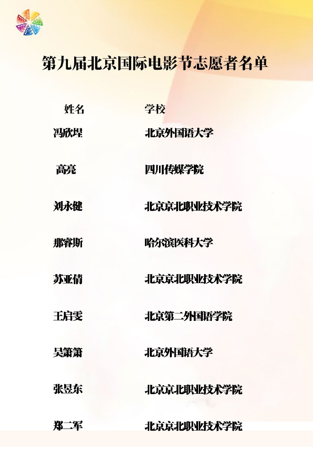 2019北京国际电影节志愿者名单一览