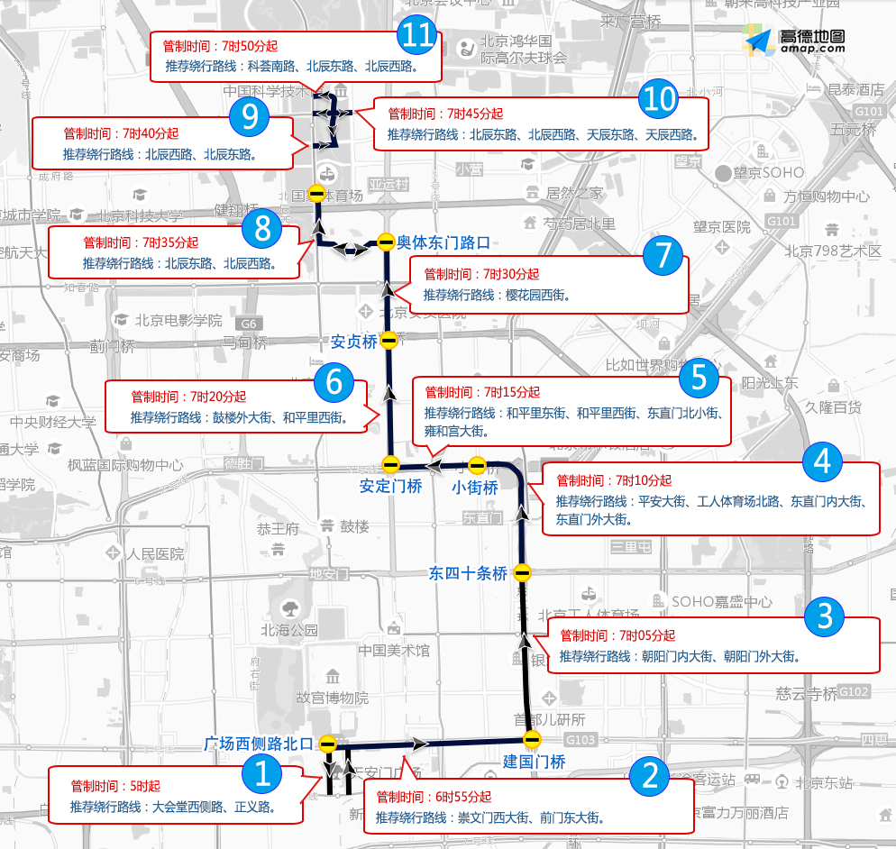 2019北京半程马拉松比赛路线,管制时间和绕行路线