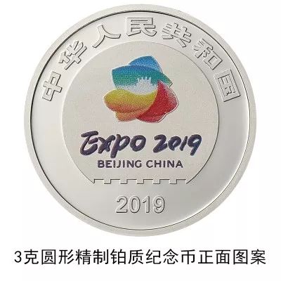2019年中国北京世界园艺博览会贵金属纪念币发行公告
