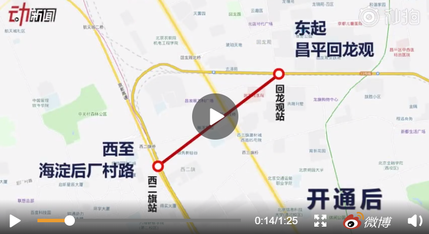 回龙观至上地自行车专用路开通时间,交通规则及出入口介绍