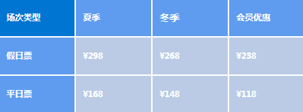 2019年17滑四季滑雪场（北京奥森）价格一览