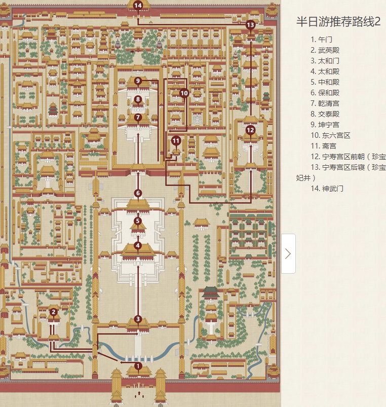 北京故宫博物院半日游攻略