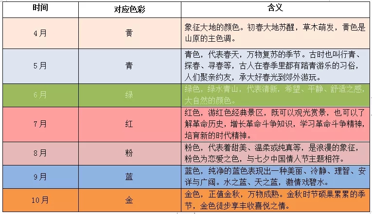 2019北京怀柔惠民旅游季活动及优惠政策