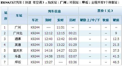 K9244\/3列车时刻表(广州-坪石火车时刻表)