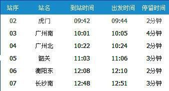 广州南~长沙南G1006次列车时刻表及各站到站
