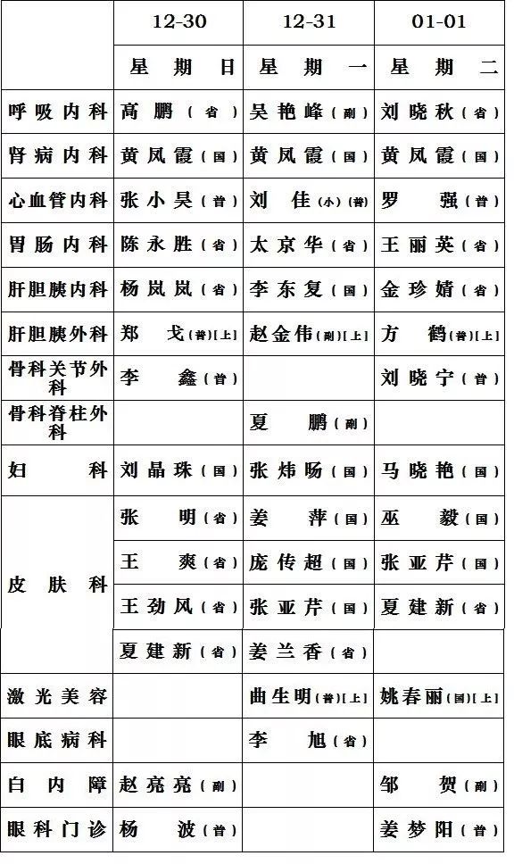2019长春元旦期间吉林大学第二医院专家出诊信息