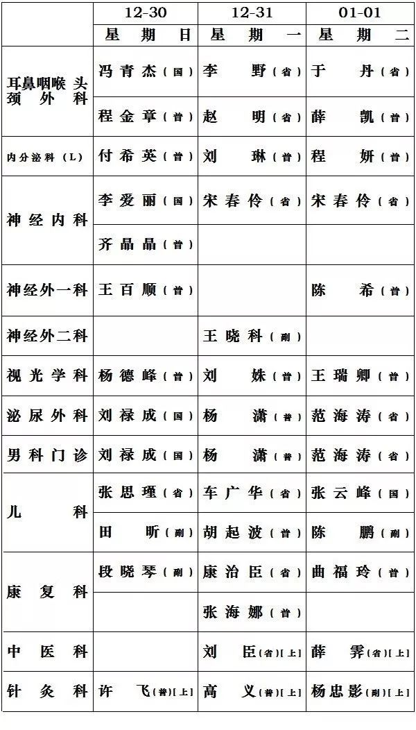 2019长春元旦期间吉林大学第二医院专家出诊信息