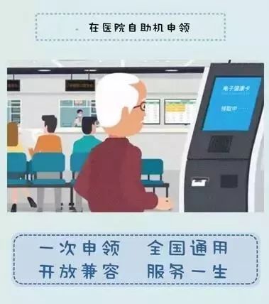 吉林省电子居民健康卡即日起可激活使用