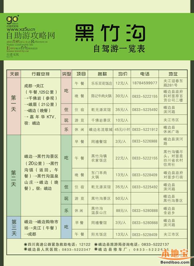 国庆节四川9条最经典自驾游线路大全（行程|路况|费用）