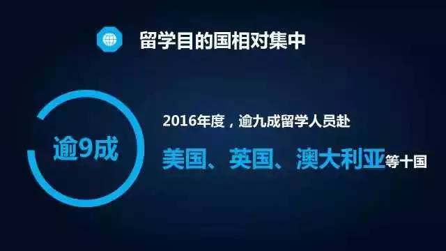 中国人口数量变化图_香港人口数量2012总数