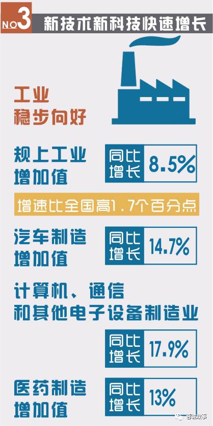 2017年四川第二季度GDP_四川人均gdp