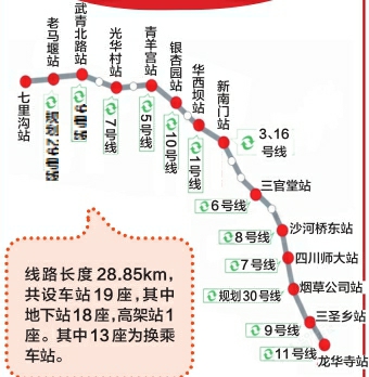 成都地铁13号线一期规划图