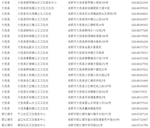 成都哪些地方可以接種宮頸癌疫苗