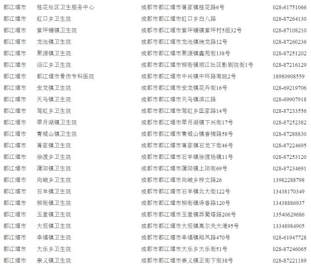成都哪些地方可以接種宮頸癌疫苗