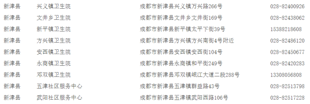 成都哪些地方可以接種宮頸癌疫苗
