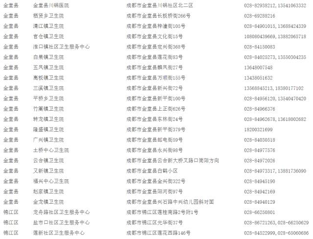 成都哪些地方可以接種宮頸癌疫苗