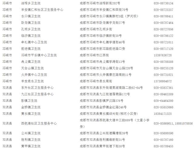 成都哪些地方可以接種宮頸癌疫苗
