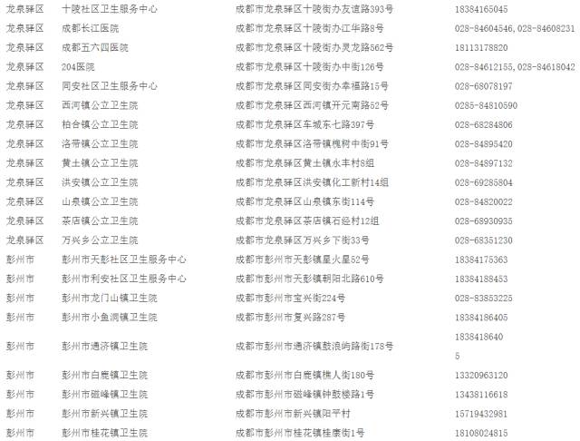 成都哪些地方可以接種宮頸癌疫苗
