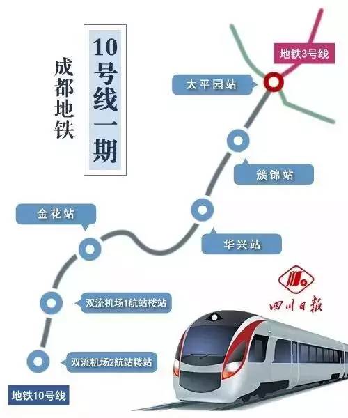 成都地铁10号线最新消息(线路图+站点+通车时