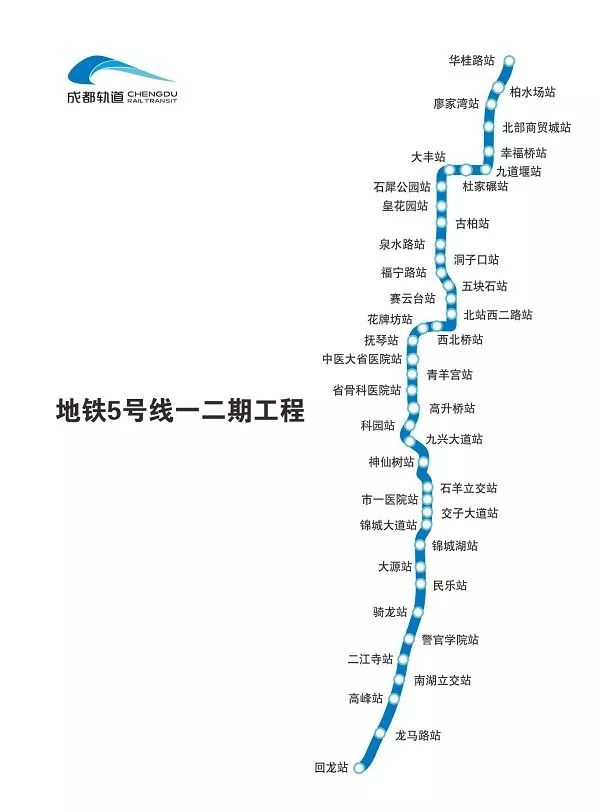成都地铁5号线最新消息(线路图+站点+通车时间
