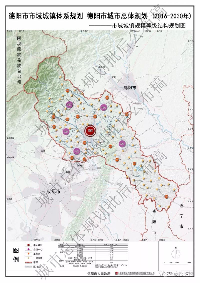 德阳市市域城镇体系规划和德阳市城市总体规划(2016—