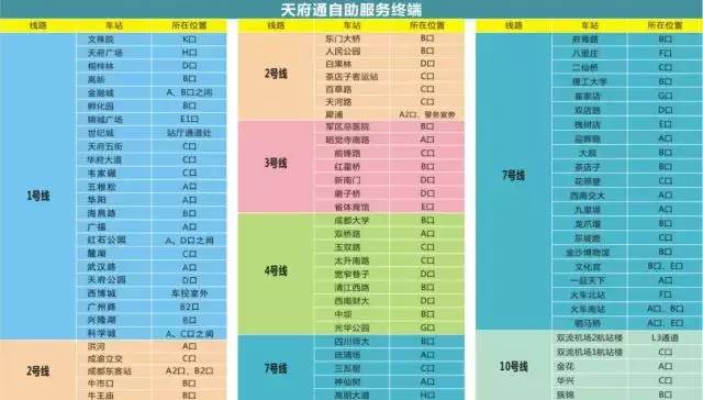 收入证明_2018年铁路运营收入(2)