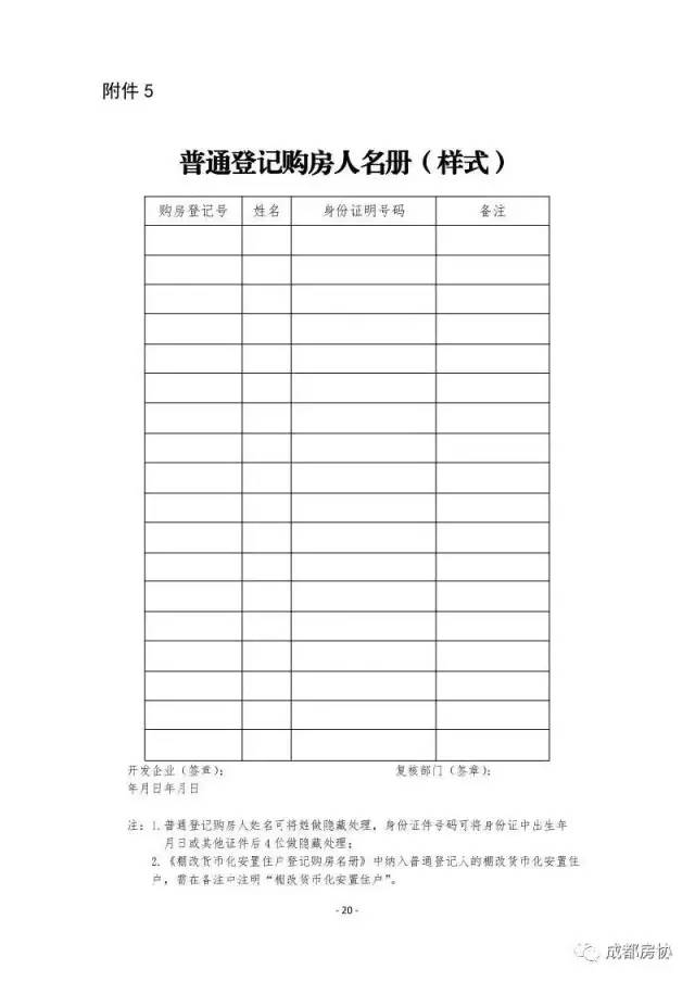 普通登记购房人名册(样式)