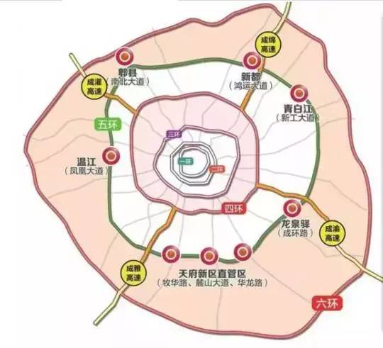 成都五环路规划高清图