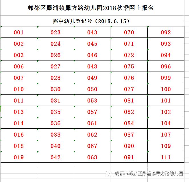 2018成都犀浦镇犀方路幼儿园摇号录取名单