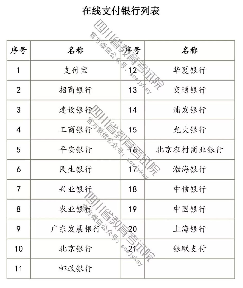 四川省2019年上半年中小学教师资格考试 报名公告